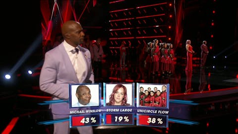 America's Got Talent - Episode 14