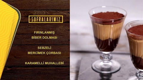 Sofralarımız - Episode 110