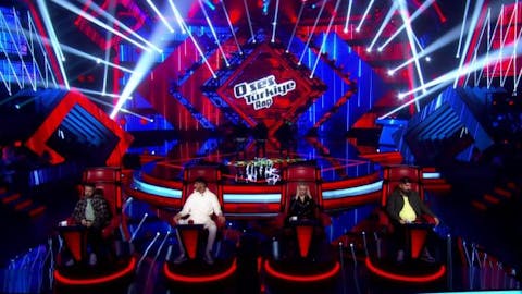 The Voice Turkey Rap - Episode 1
